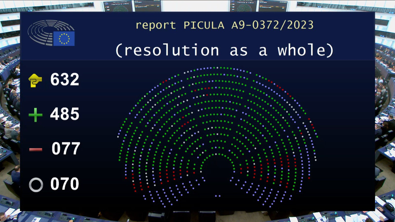 EP usvojio drugo Piculino Izvješće o odnosima EU-SAD